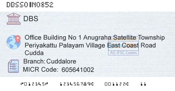 Dbs Cuddalore Ifsc Code Cuddalore Tamil Nadu Sabhiifsc Com